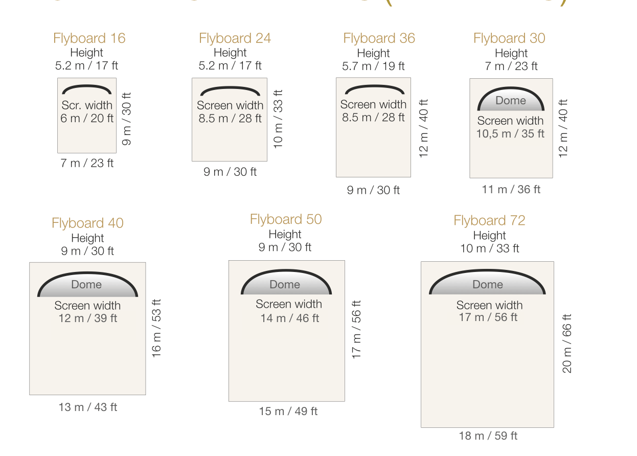 Minimum_Building_and_Space_Requirements-20191205